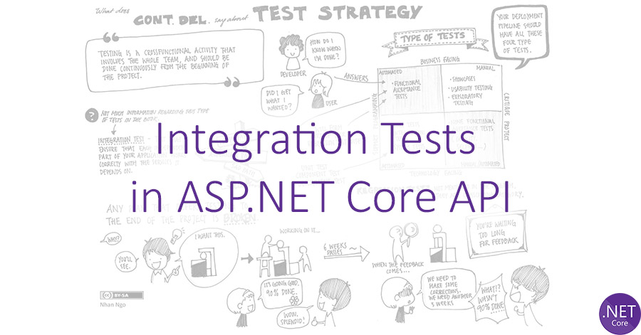 Integration Tests in ASP.NET Core API