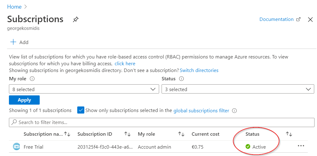 Microsoft Azure Subscriptions